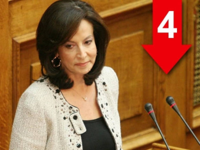 «Παραμένουμε ανοικτοί στο διάλογο»