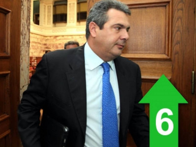 «Δεν ασχολούμαι με το καλλιτεχνικό ρεπορτάζ»