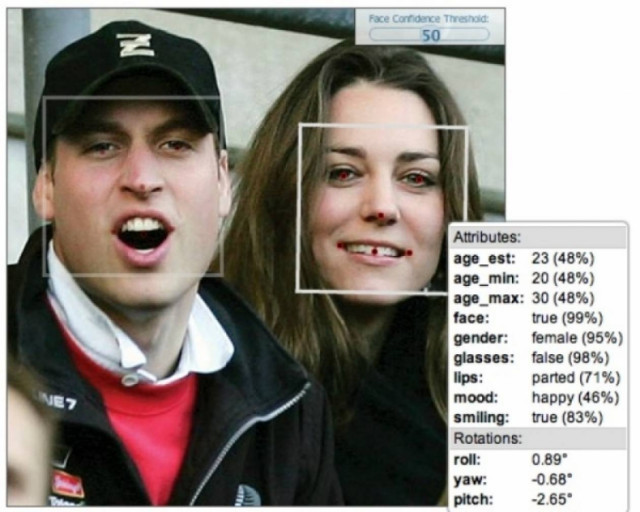 Μάθε πόσο χρονών είναι κάποιος από μία φωτογραφία του!