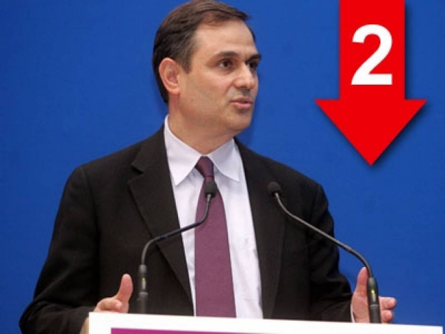 «Εκλογές περικοπών κι όχι παροχών»