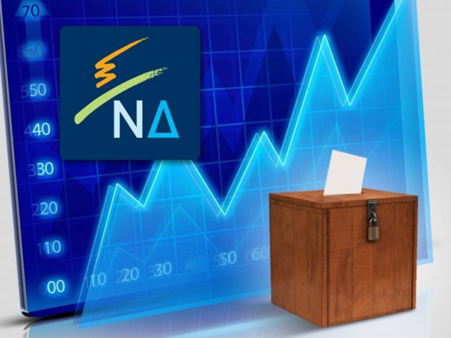 Δημοσκόπηση: Πρώτη η ΝΔ στην Α΄Αθήνας, τέταρτη η Χρυσή Αυγή