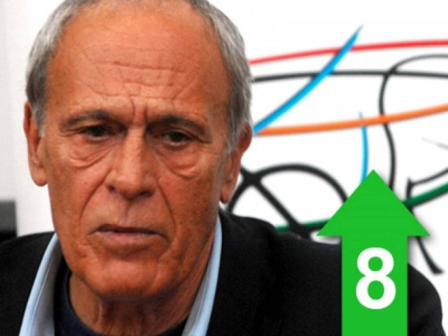 «Θέλουμε ισχυρή κοινωνία και ανεξάρτητη πατρίδα»