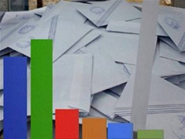 RASS: Προβάδισμα 7 μονάδων στη ΝΔ