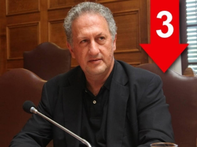 «Εγγυημένο εισόδημα μη γίνουμε Βουλγαρία»