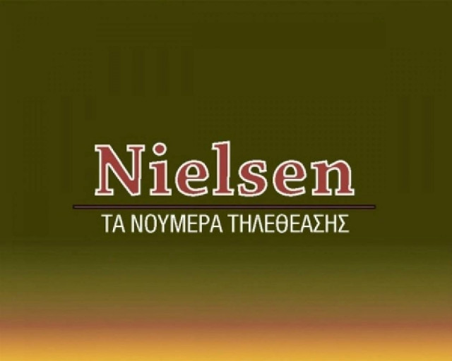 Ποιο δελτίο ειδήσεων κέρδισε χθες την πρωτιά;