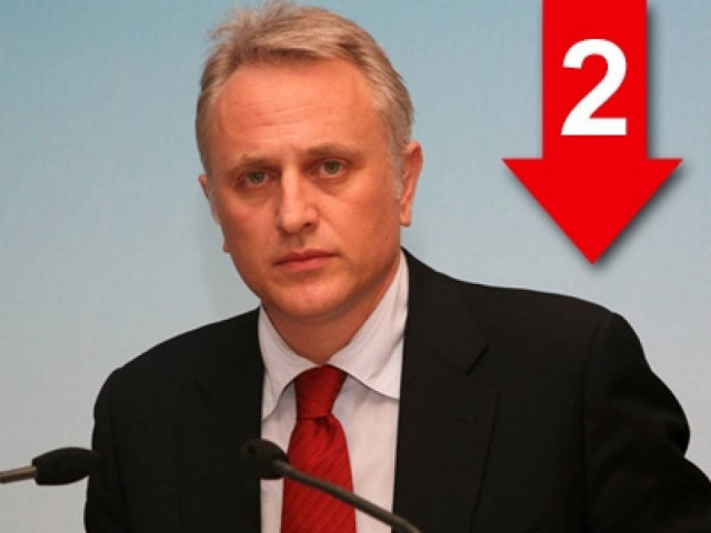 «Επειδή αλλάξαμε, δεν βουλιάξαμε »