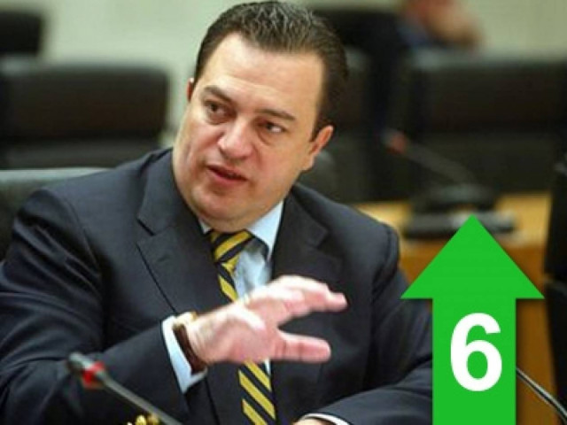 «Το 2009 η Ελλάδα δεν ήταν σε αδιέξοδο, ούτε οι Έλληνες σε χάλι...»