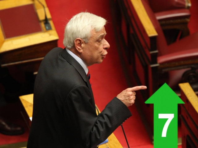 «Οι εκλογές να δώσουν κυβέρνηση, να κυβερνηθεί ο τόπος»