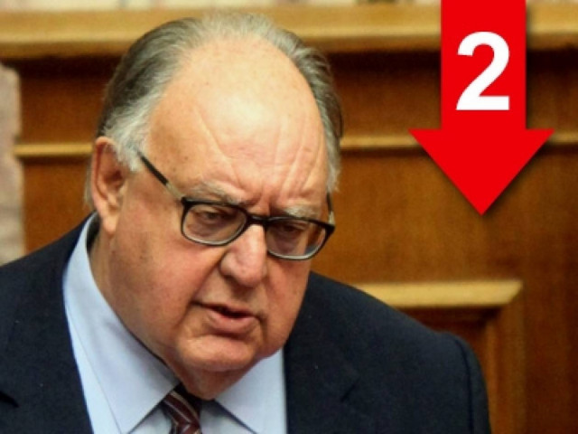 «Δεν ρωτήθηκα για την προεκλογική εκστρατεία»