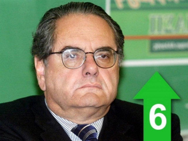 «Ο κεντροδεξιός χώρος να συσπειρωθεί»