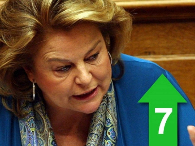 «Δεν είχε συναισθηματική επαφή του με το κοινωνικό ΠΑΣΟΚ»