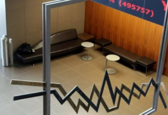 Στις 642,89 μονάδες ο Γενικός Δείκτης