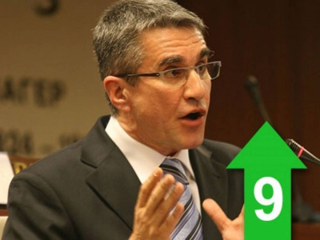 «Βρισκόμαστε στο έλεος του λαϊκισμού»