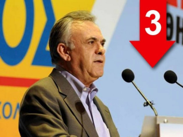 «Δεν είναι επιλογή μας η επιστροφή στη δραχμή»