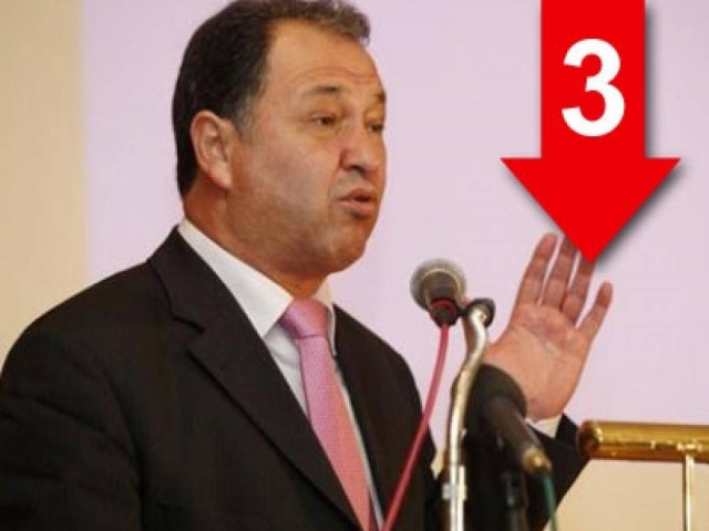 «Το ανόητο το δέχομαι, το γελοίο με σκοτώνει»