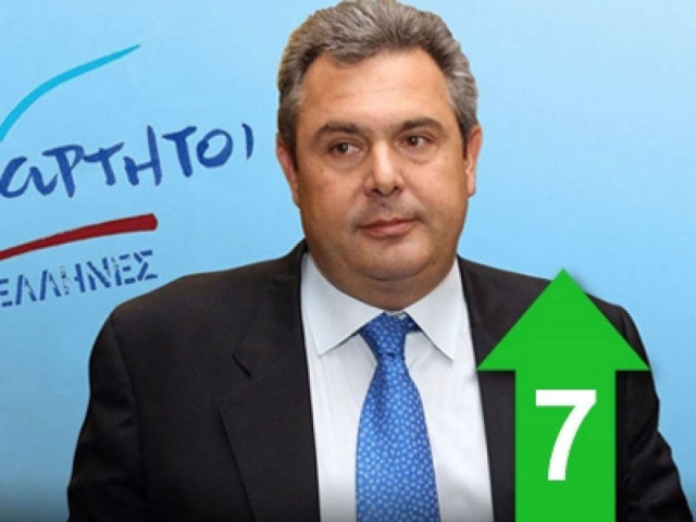 «Ο λαός απαιτεί κυβέρνηση εθνικής ενότητας»