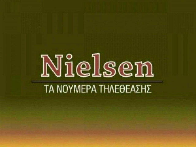 Τα ποσοστά τηλεθέασης των δελτίων ειδήσεων για χθες 06/06