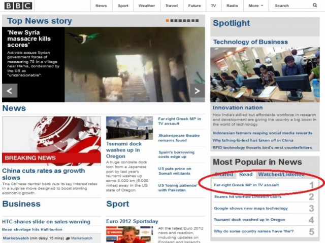 Τα χαστούκια του Κασιδιάρη δημοφιλέστερο θέμα στο BBC