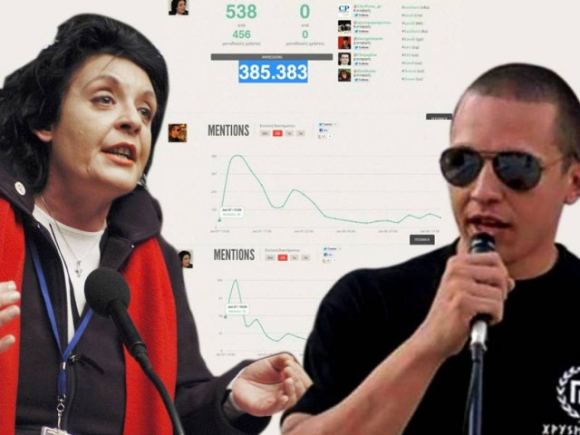 Κασιδιάρης – Κανέλλη: Μάχη και στα social media