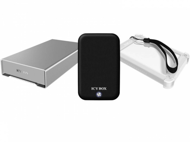 RaidSonic: Πώς να μετατρέψετε έναν εσωτερικό σκληρό δίσκο σε εξωτερικό