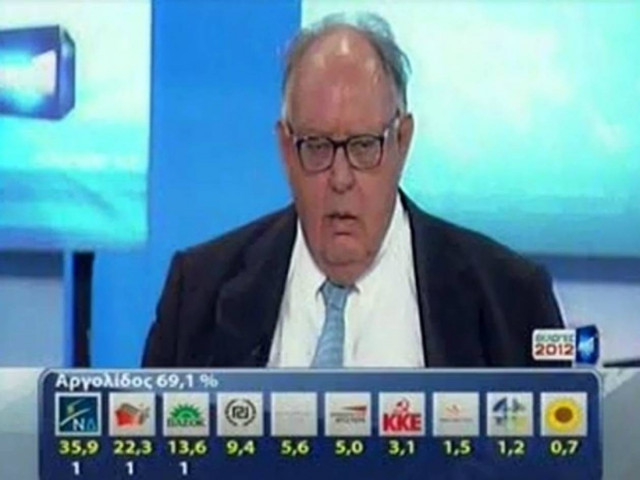 Βίντεο: Πάγκαλος εναντίον Τσίπρα