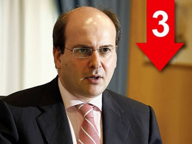 «Οι τζάμπα μαγκιές είναι για εσωτερική κατανάλωση»