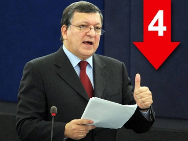 «Στόχος είναι η Ελλάδα να παραμείνει στο ευρώ»