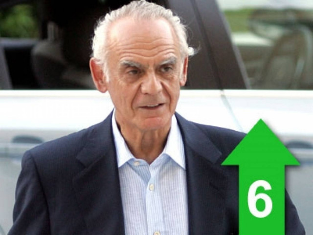 «Δεν γίνεται όλοι να είναι αθώοι και μοναδικός ένοχος να είμαι εγώ...»