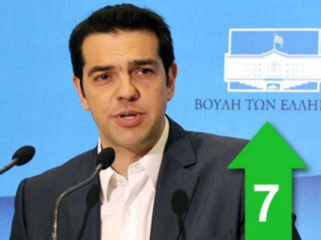 «Έβαλαν βέτο Ιταλία και Ισπανία, ενώ η Ελλάδα δεν είπε λέξη»