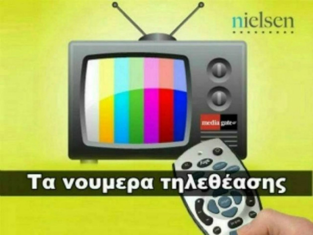 Οι μέσοι όροι των καναλιών χθες 18/07