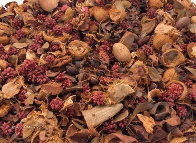 ΚΕ.Π.ΚΑ: Προσοχή σε ποτ-πουρί που προκαλεί παραισθήσεις!