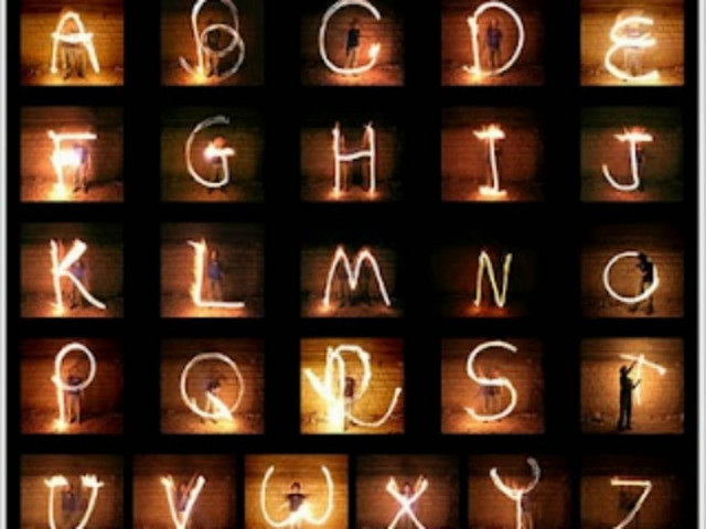 Τι σημαίνει το όνομα σου!