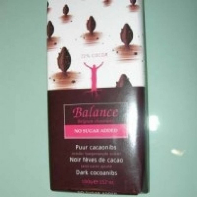 Aνάκληση επικίνδυνης σοκολάτας