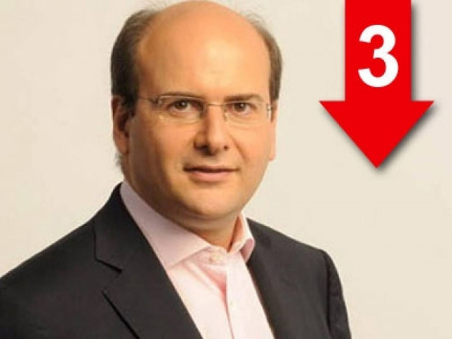 «Πρέπει να φύγουμε από το μάτι του κυκλώνα…»