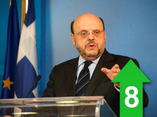 «Οι Γερμανοί με το ευρώ και την ευρωζώνη τα έχουν λίγο – πολύ χαμένα»