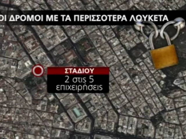 Δεκάδες λουκέτα σε Αθήνα και Πειραιά