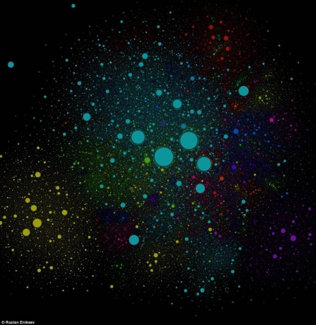 Τα φωτεινότερα «αστέρια» του ίντερνετ (pics)