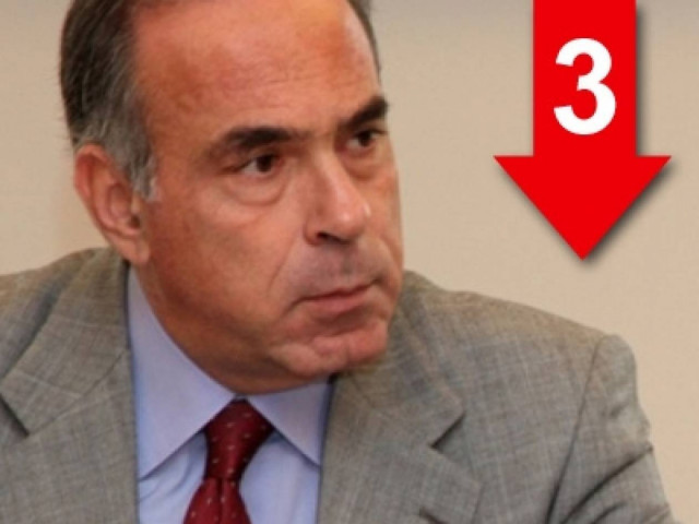 «Δεν μπορεί η Ελλάδα των 11 εκατ. να έχει 40 ανώτατα ιδρύματα»