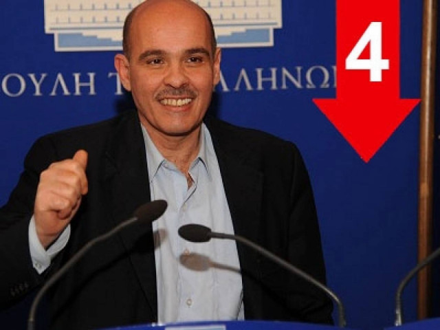 «Αν παραβιαστούν κόκκινες γραμμές, η ΔΗΜΑΡ να φύγει απ’την κυβέρνηση»