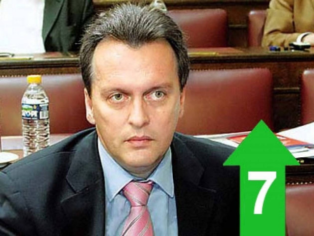 «Ο ελληνικός λαός δεν θα αντέξει μικροκομματικές εκμεταλλεύσεις»