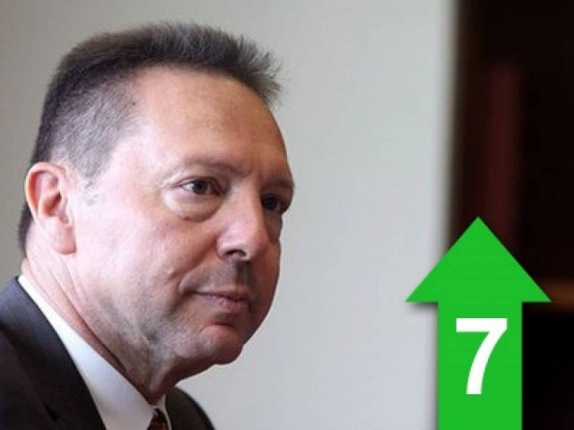 «Πρέπει να μείνουμε ζωντανοί, κάτω από την ομπρέλα του ευρώ»