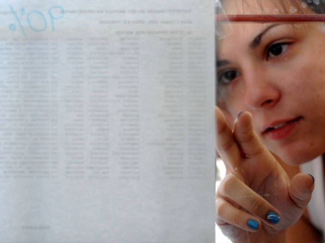 Βάσεις 2012: Διαβάστε τα αποτελέσματα στο newsbomb.gr