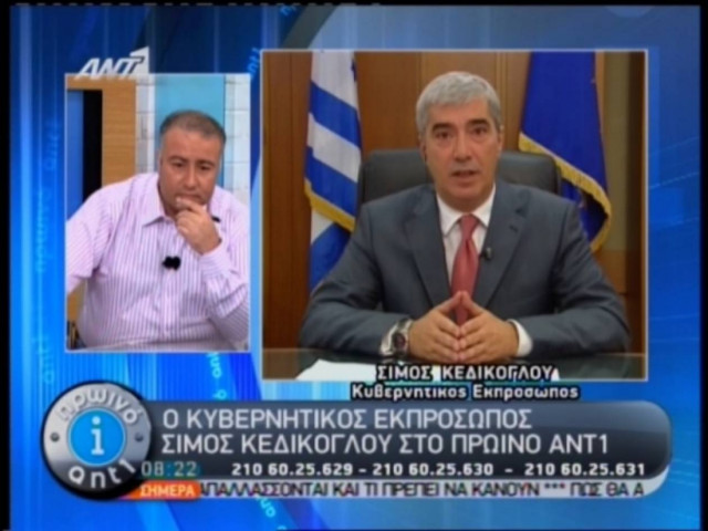 Κεδίκογλου: Αναγκαία τα μέτρα