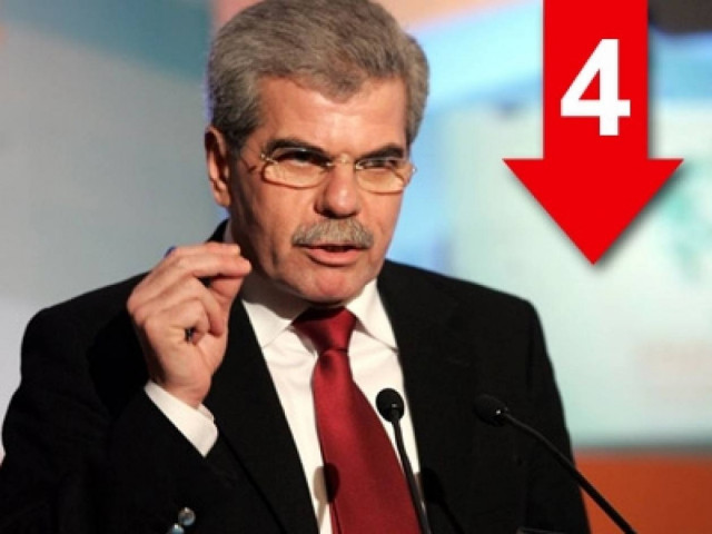 «Αν κοπούν επιδόματα του ΟΓΑ, δεν θα μπορούμε να πάμε ούτε σε χωριό»