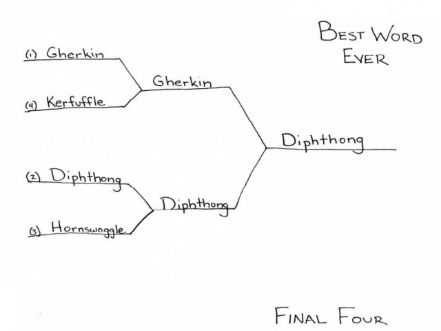 Η κορυφαία λέξη στον κόσμο είναι ελληνική!