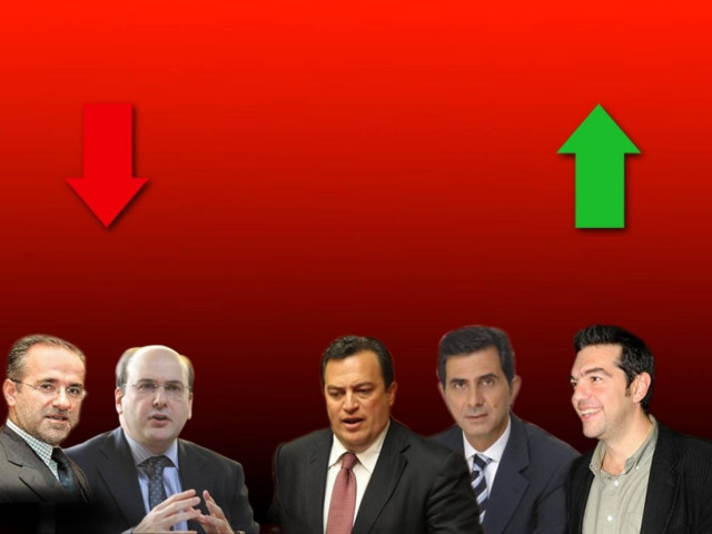 Ποιοι είναι οι πέντε πολιτικοί της εβδομάδας