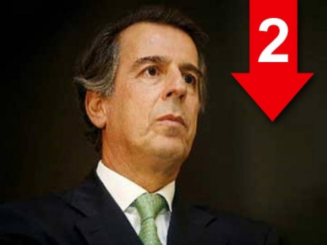 «Στην πολιτική ακόμα και οι νεκροί ανασταίνονται»