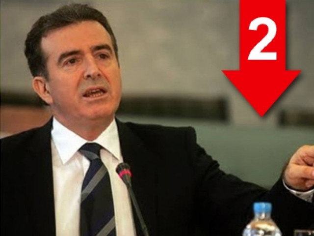 «Τέλος ο μαυρογυαλουρισμός»