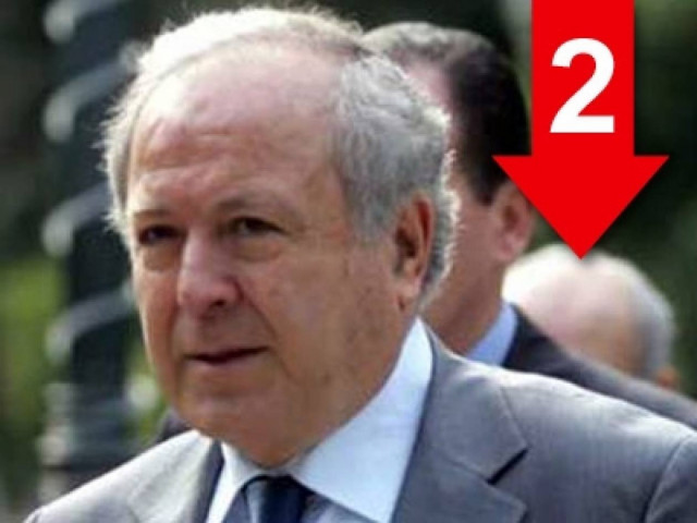 «Αν δεν είχε διαρρεύσει η λίστα, θα μιλούσαμε μόνο για μέτρα»