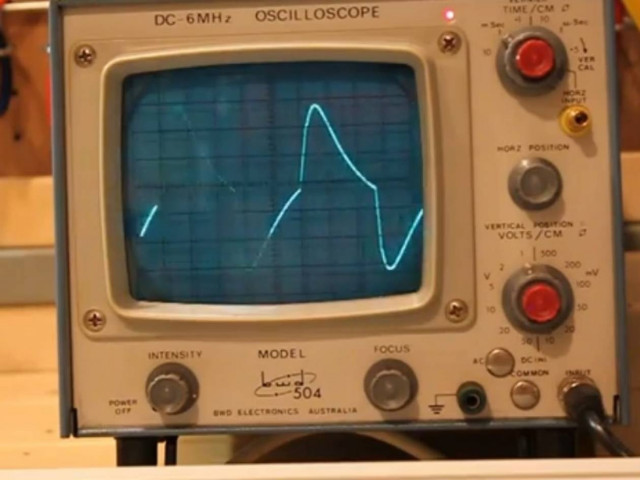 Το Somebody that I used to know σε μια πραγματικά τρελή εκδοχή